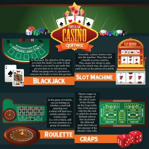 Cơ chế tích lũy quỹ thưởng Jackpot tại Netwin tăng nhanh vào giờ cao điểm